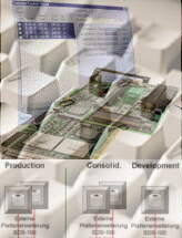examples of the portfolio